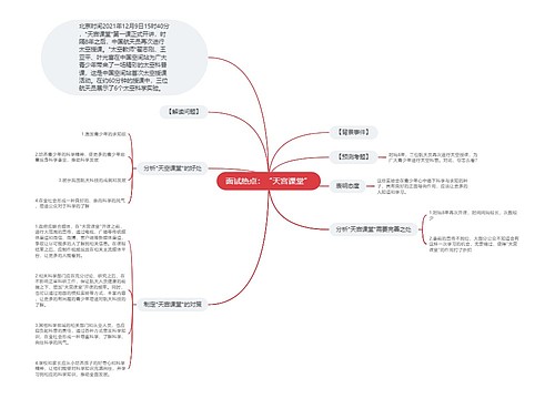 面试热点：“天宫课堂”