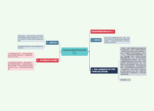 拍卖标的瑕疵告知规定是什么