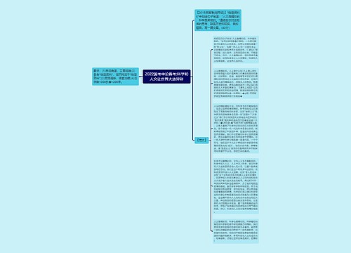 2022国考申论备考:科学和人文让世界大放异彩