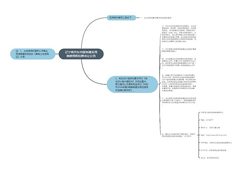 辽宁省丹东市国有建设用地使用权挂牌出让公告