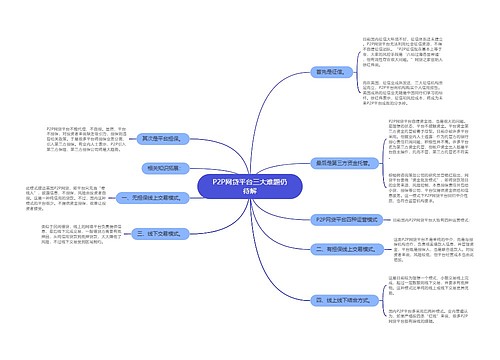P2P网贷平台三大难题仍待解