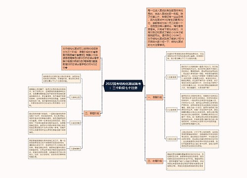 2022国考结构化面试备考：三个阶段七个注意