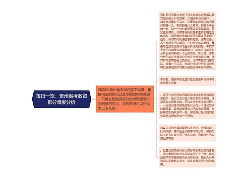 每日一览：贵州省考数资部分难度分析