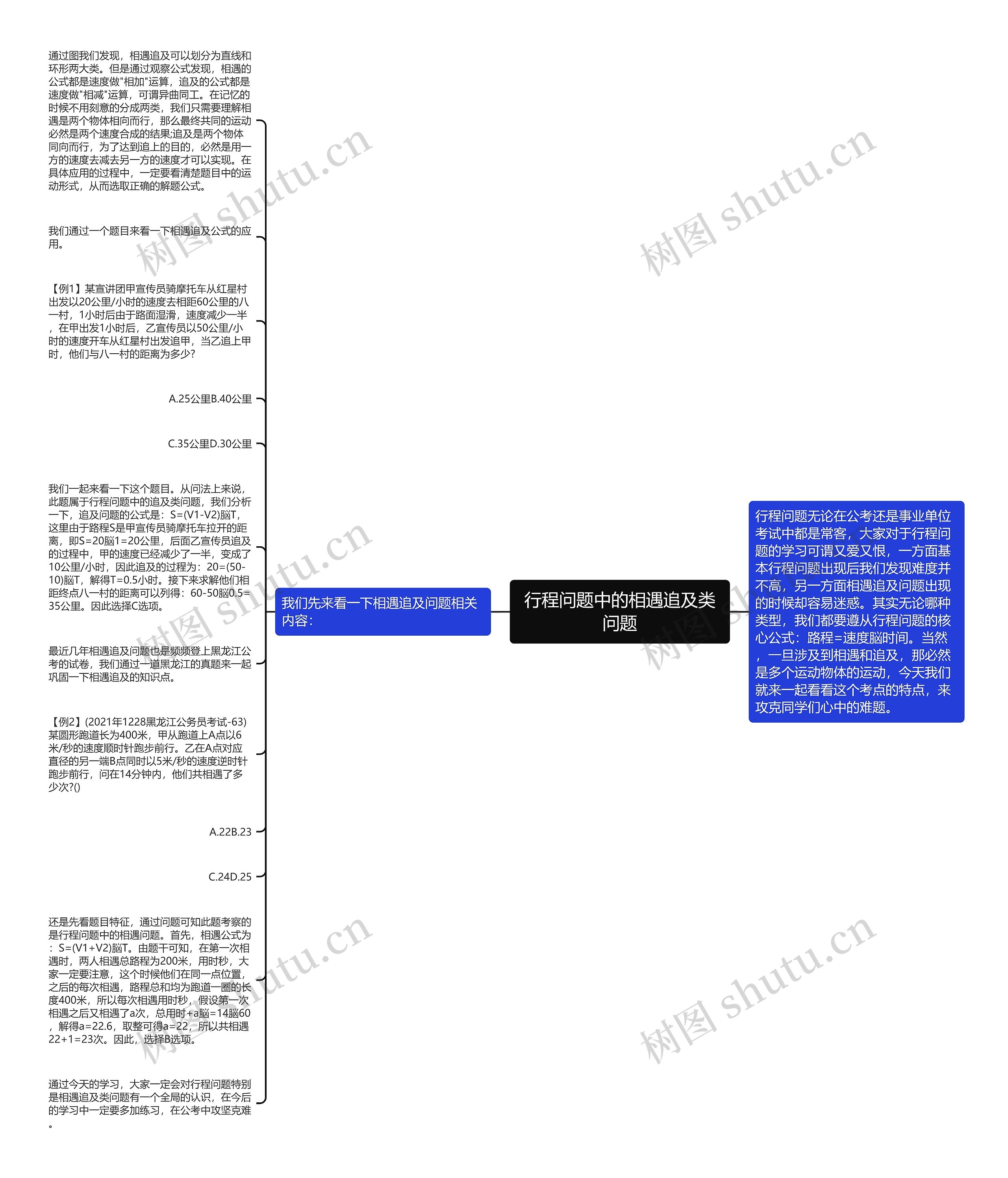 行程问题中的相遇追及类问题