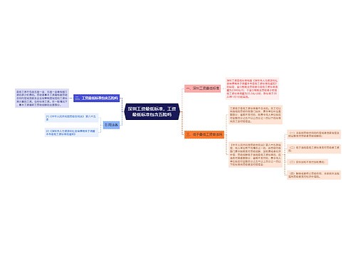 深圳工资最低标准，工资最低标准包含五险吗