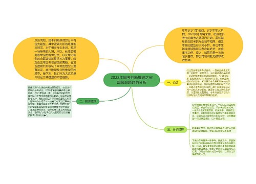 2022年国考判断推理之省部级命题趋势分析