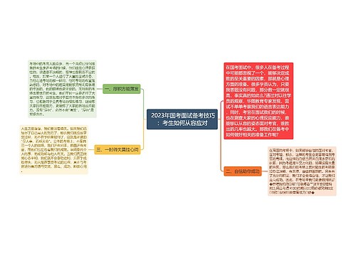  2023年国考面试备考技巧：考生如何从容应对