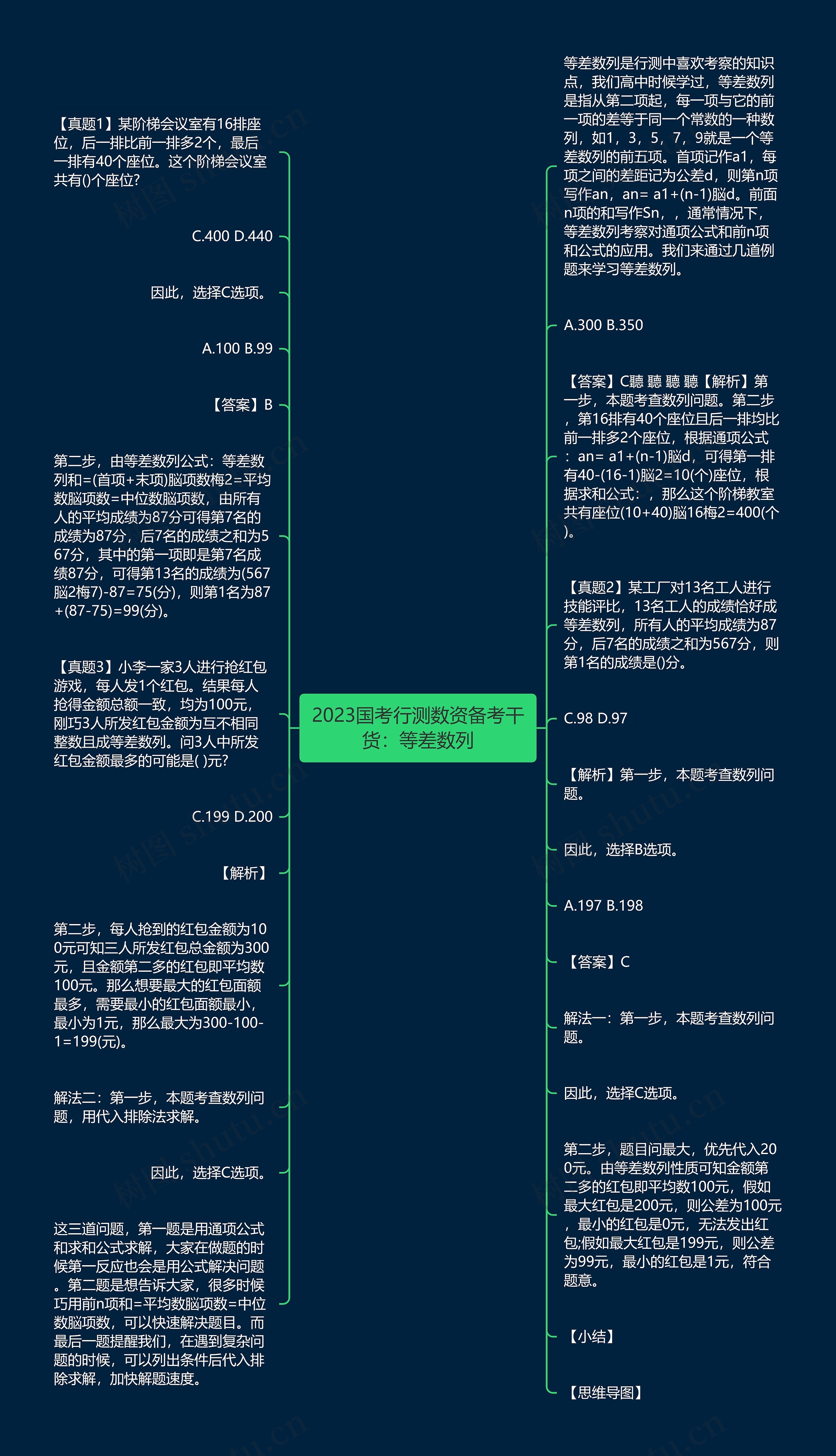 2023国考行测数资备考干货：等差数列