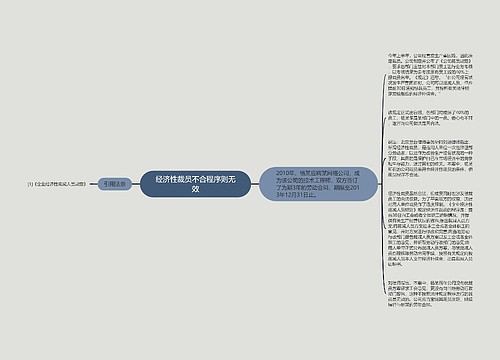 经济性裁员不合程序则无效