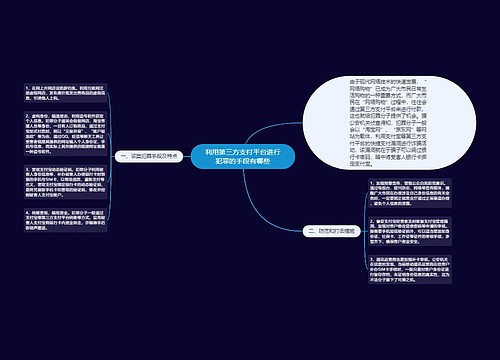 利用第三方支付平台进行犯罪的手段有哪些