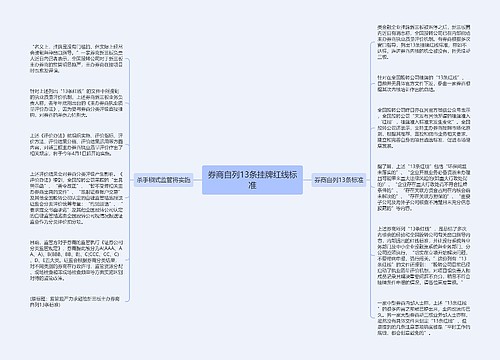 券商自列13条挂牌红线标准