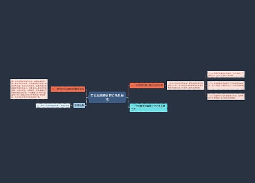 节日加班费计算方法及标准