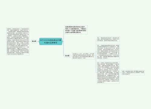 关于2022年国考面试你要知道的注意事项