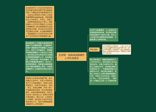 王洪军：加快高技能操作人才队伍建设