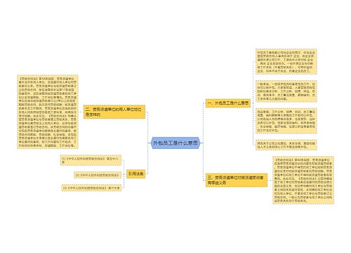 外包员工是什么意思