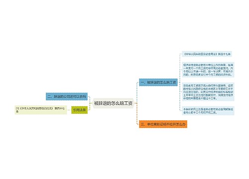 被辞退的怎么赔工资