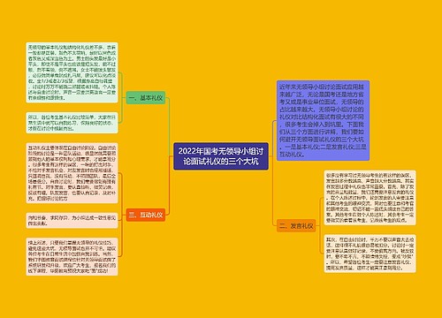 2022年国考无领导小组讨论面试礼仪的三个大坑