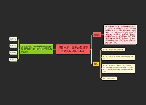 每日一练：国家公务员考试之资料分析（44）