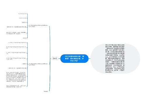 2022年国考资料分析“创新型”增长率的计算，你学会了吗？