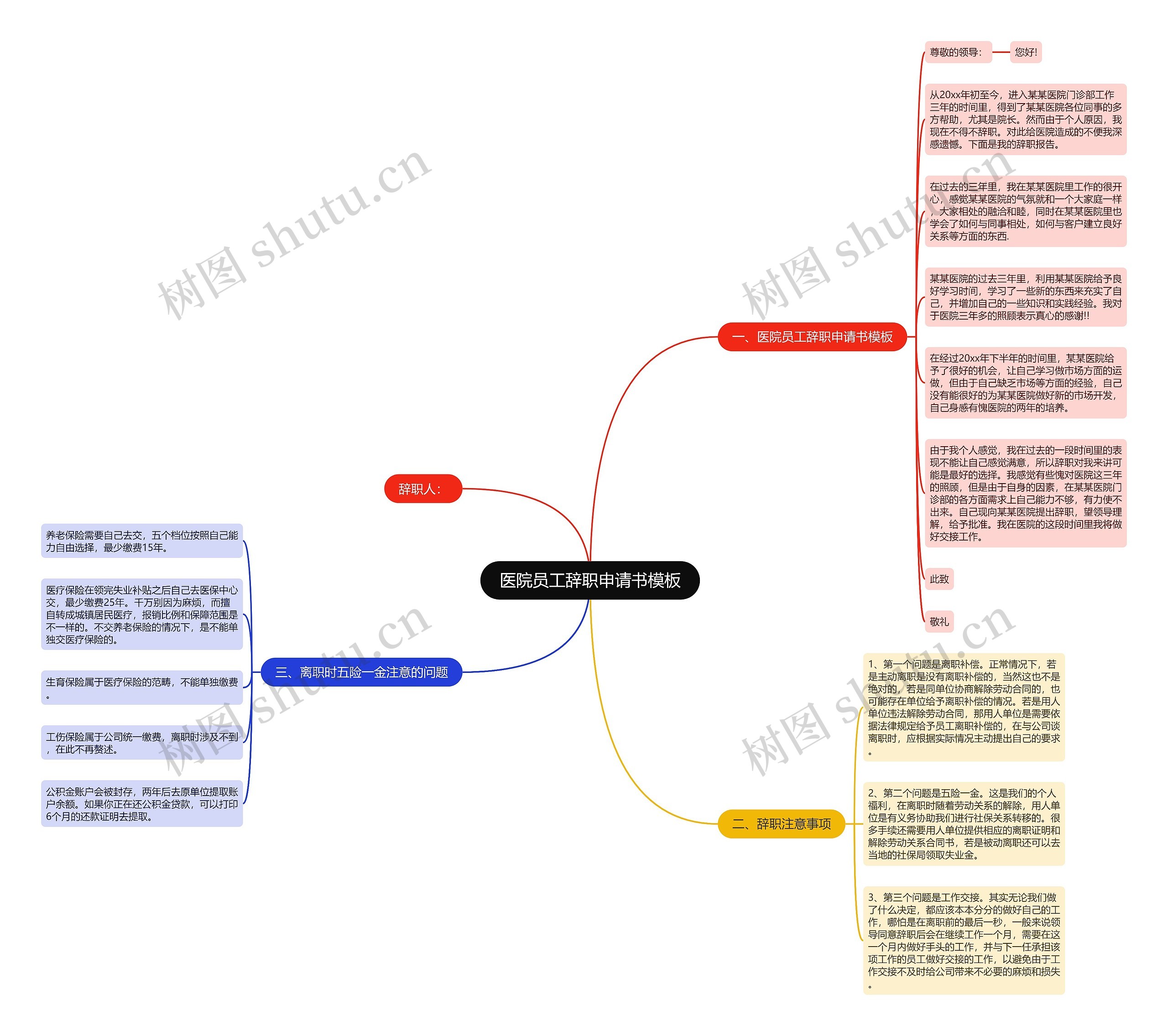 医院员工辞职申请书模板 医院员工辞职申请书模板
