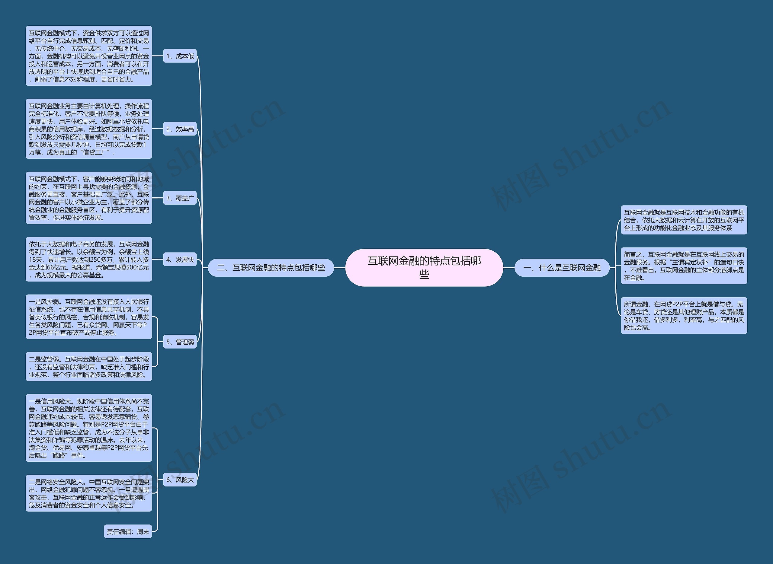 互联网金融的特点包括哪些 互联网金融的特点包括哪些