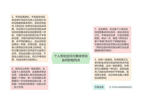 个人劳动合同与集体劳动合同的相同点