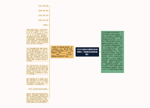 2022年国考行测常识单类解题之《根据选项排除做题》