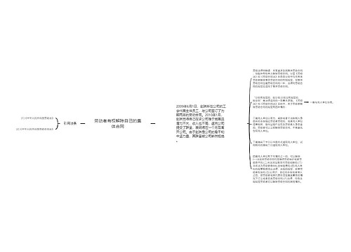 劳动者有权解除自己的集体合同