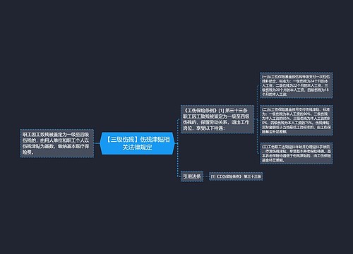 【三级伤残】伤残津贴相关法律规定