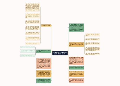 安徽省违反劳动保护法规经济处罚办法［失效］