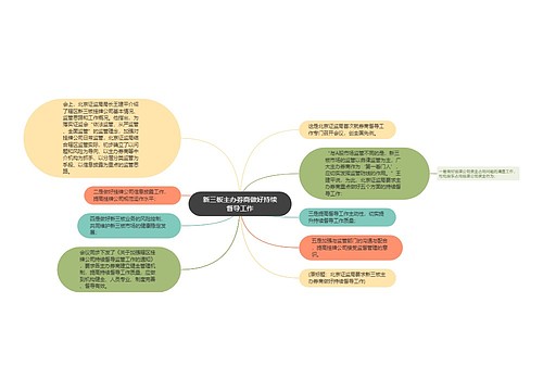 新三板主办券商做好持续督导工作