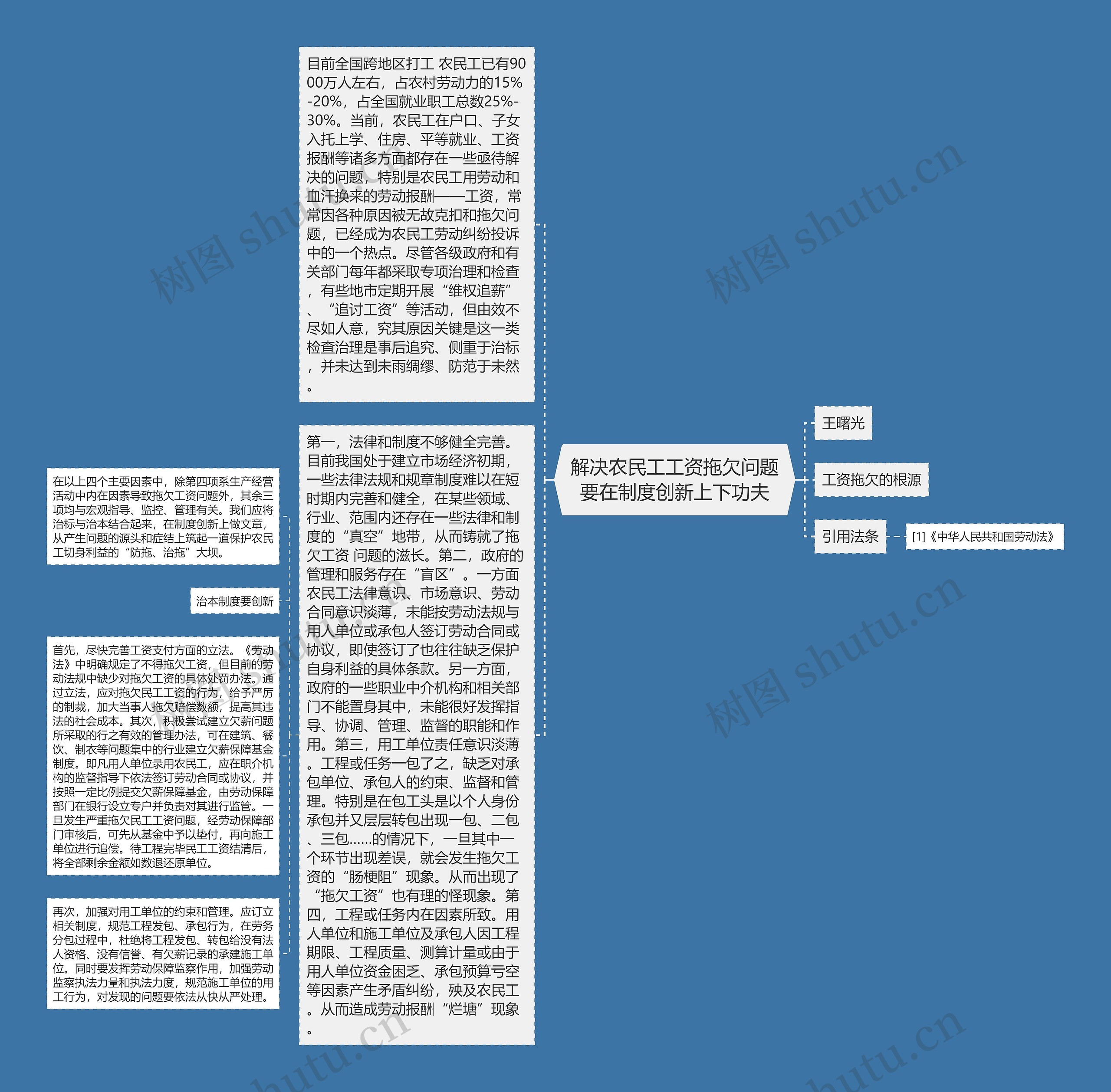 解决农民工工资拖欠问题要在制度创新上下功夫