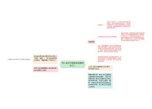 用人单位可随意辞退兼职员工？