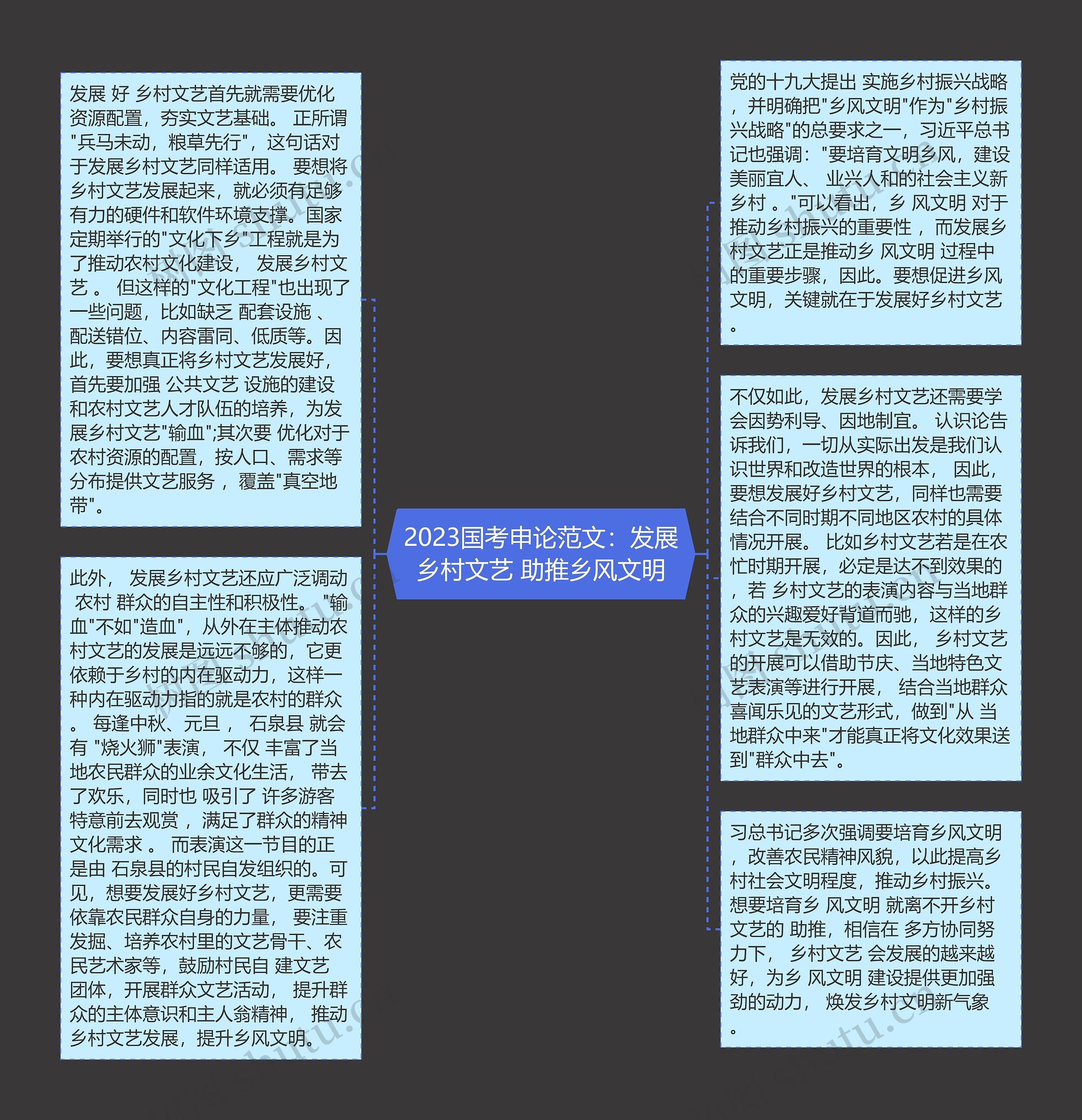 2023国考申论范文：发展乡村文艺 助推乡风文明