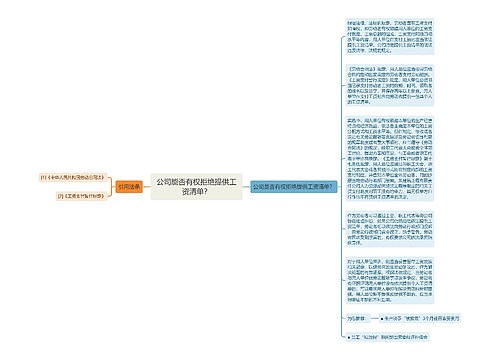 公司能否有权拒绝提供工资清单？