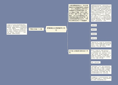 逻辑填空之语速差异小技巧