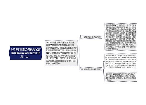 2023年国家公务员考试言语理解与表达命题规律预测（上）