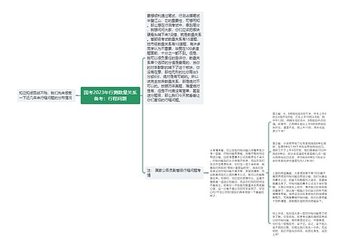 国考2023年行测数量关系备考：行程问题