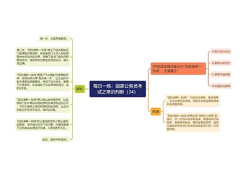 每日一练：国家公务员考试之常识判断（34）