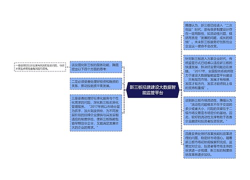 新三板拟建建设大数据智能监管平台