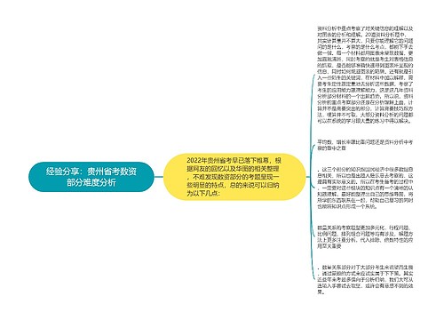 经验分享：贵州省考数资部分难度分析