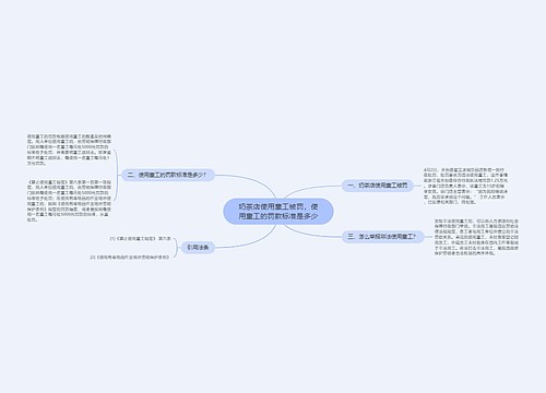 奶茶店使用童工被罚，使用童工的罚款标准是多少