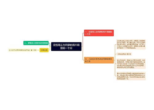 没签用工合同辞职用不用提前一个月