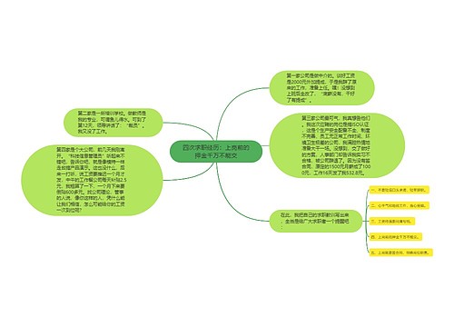 四次求职经历：上岗前的押金千万不能交