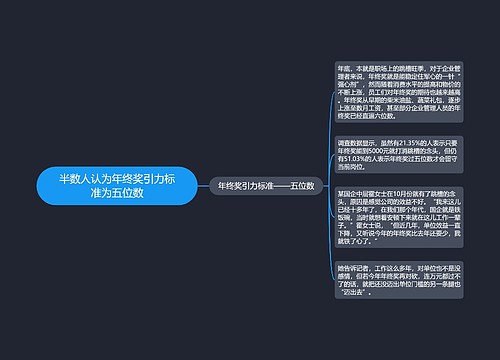 半数人认为年终奖引力标准为五位数