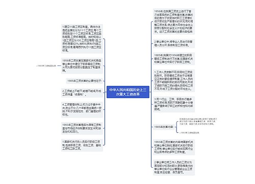 中华人民共和国历史上三次重大工资改革