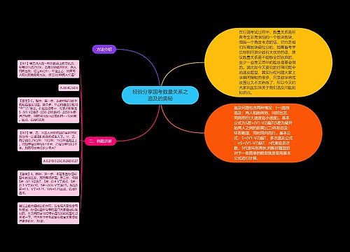 经验分享国考数量关系之追及的奥秘