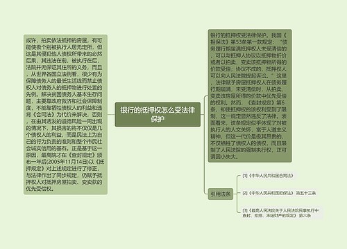 银行的抵押权怎么受法律保护