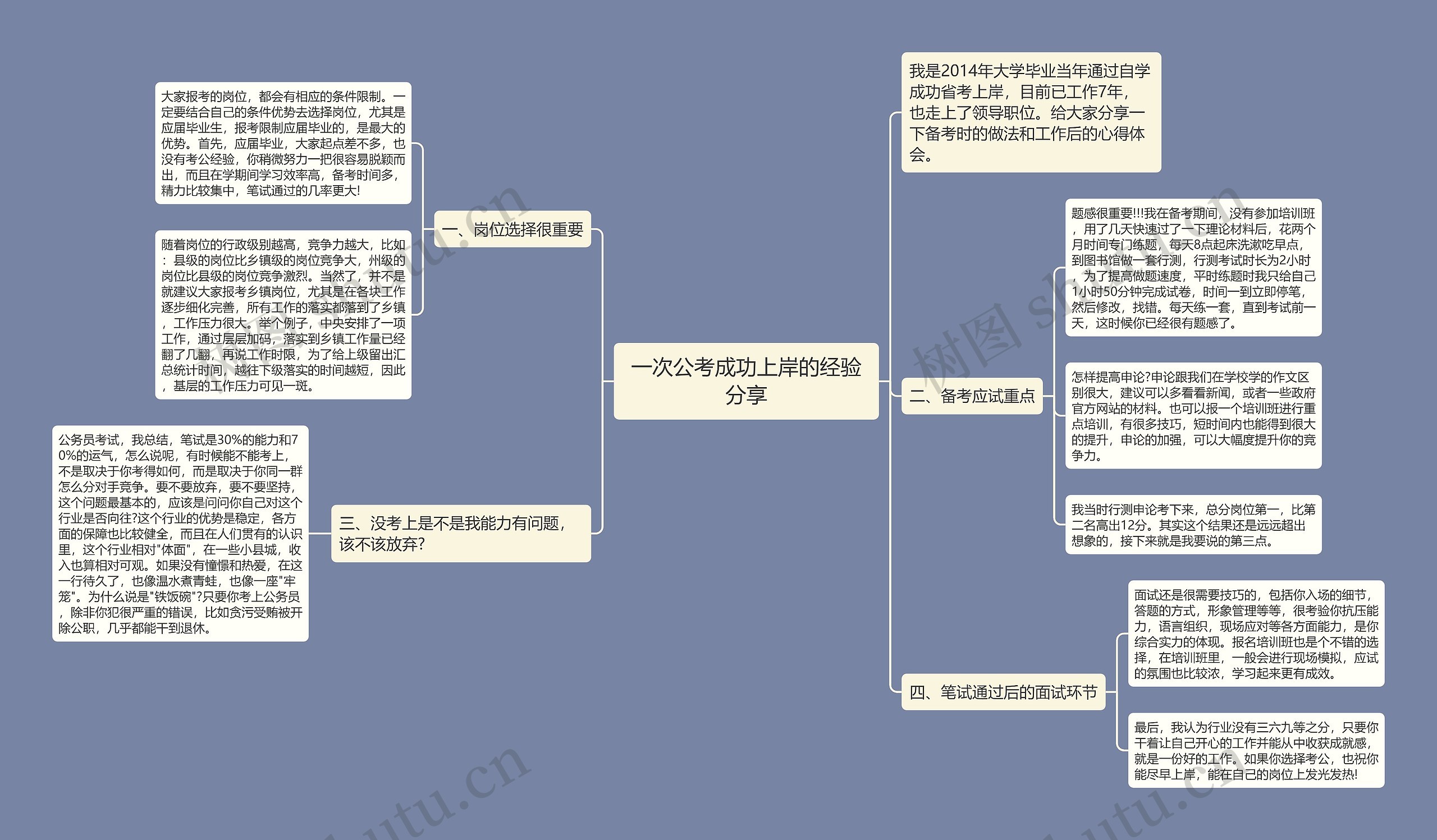 一次公考成功上岸的经验分享