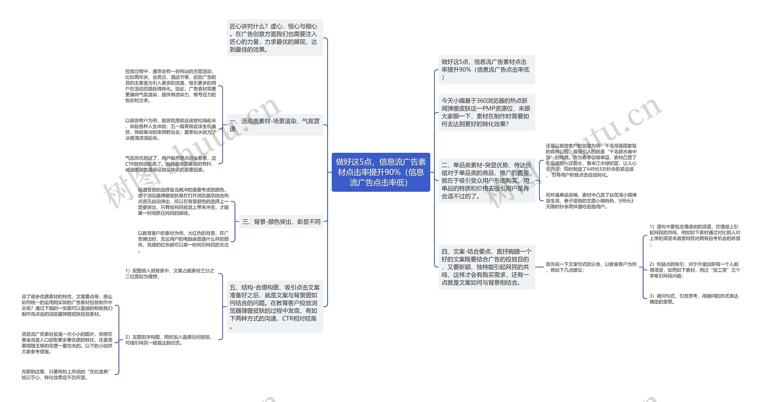 做好这5点，信息流广告素材点击率提升90%（信息流广告点击率低）